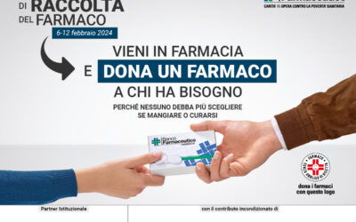 Giornata di Raccolta del Farmaco organizzata dal Banco Farmceutico.Con la partecipazione della Sezione UCID di Roma.
