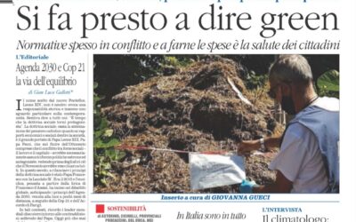 Agenda 2030 e Cop 21 la via dell’Equilibrio.Editoriale di Gian Luca Galletti.Il Quotidiano 12 maggio 2025