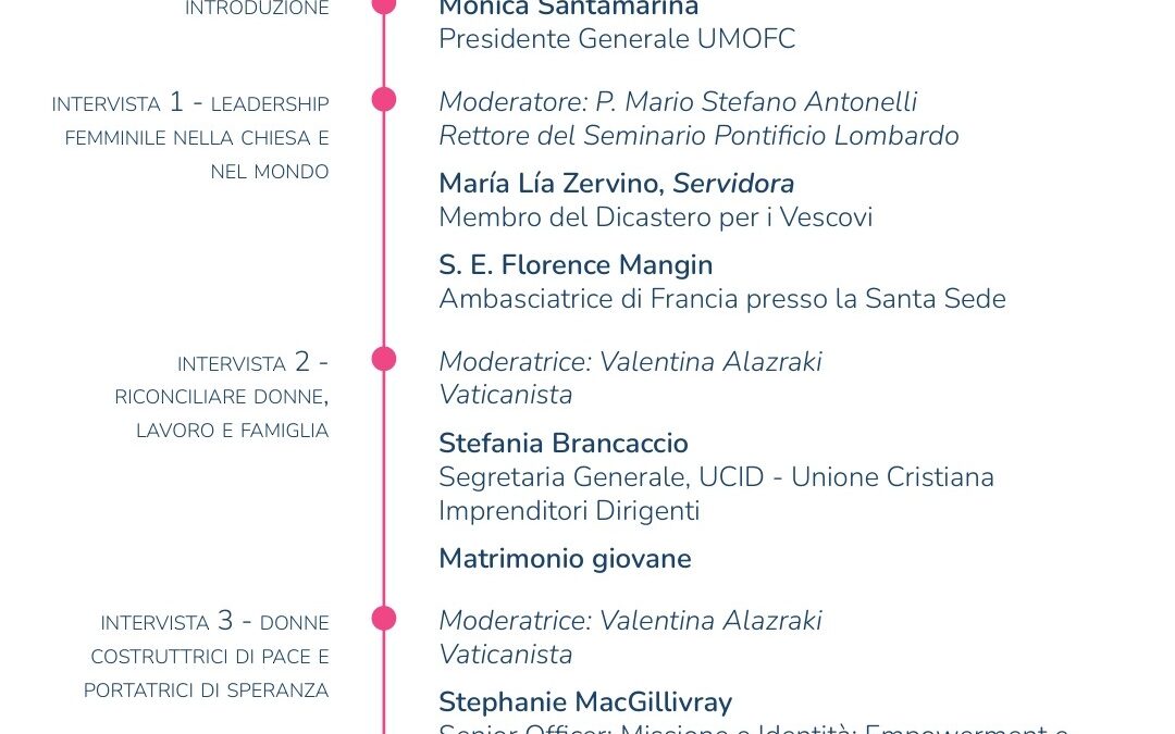 Donne, segni di speranza e vita.Evento UMOFC con la partecipazione della Dott.ssa Stefania Brancaccio.Palazzo San Calisto di Roma.6 giugno 2025 ore 15,15